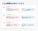 あなたの業務に最適なツールを設計・開発・提案します 面倒な事務作業を自動化し、面倒な手作業から解放します。 イメージ10