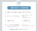 あなたの想いが「伝わる」チラシをデザインします チラシ・三つ折りパンフ、印刷までお任せ！ イメージ2