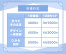 デスクやオフィス整理に◎資料・書類をデータ化します 画像ファイルや手書き資料、スキャンデータなど何でもご対応可！ イメージ4