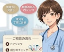 成分で選ぶ、貴方だけの論理的スキンケアを提案します 広告に惑わされない一生モノの化粧品選びを イメージ1