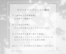 メイクレッスン用のカウンセリングシート販売します アドバイザーさん・イメコンさん向け❤︎ イメージ3