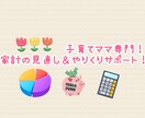 家計の見直しサポートいたします 子育てママ専門！家計の見直し＆やりくりサポート！ イメージ1