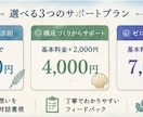 読書感想文を元大手進学塾講師が添削・サポートします 作文コンクール受賞者輩出。「書けない」から完成まで伴走！ イメージ7