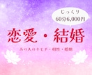 バナー・ヘッダー画像作成します ☆格安☆1,000円で惹きつけ離さないデザインを提供 イメージ4