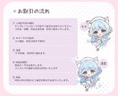ミニキャラ・デフォルメイラスト描きます 企業実績あり！ドールのような繊細でかわいいイラストを描きます イメージ3