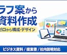 ラフ案・メモだけでもOK｜ゼロから資料を作成します いま、あなたの頭にあることを資料化するので教えて下さい！ イメージ1