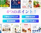 修正無制限で安心！あなたらしいチラシをお作りします 低価格でもクオリティーを重視します！お気軽にご相談ください！ イメージ6