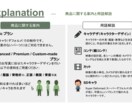 アニメ業界スタッフがお二人だけのアニメを制作します お写真を元にキャラデザ！総枚数100枚でお二人を動かします！ イメージ6