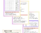 五行診断で、あなたの人生の方向を示します あなたの強みと未来が見える“本格的な気の処方箋” イメージ7