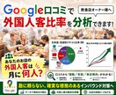 Google口コミで外国人客比率を分析します 口コミの言語比率でインバウンド需要を見える化します イメージ1
