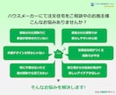 建築士とICの夫婦が住宅セカンドオピニオン承ります 注文住宅の間取りと外観デザインの添削・採点・改善・新規提案 イメージ3