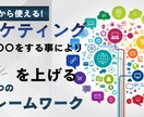 ココナラ出品を徹底サポートします 初めてでも安心！出品から販売までサポート イメージ2