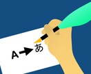 英語論文を読む手助けをします 査読や数多の学会参加経験のある元理系大学院生が論文和訳します イメージ1