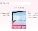 AI活用で圧倒的なクオリティのパワポを作成します 時間をかけない、見栄えのもの作りたい。そんな悩みを解決 イメージ9