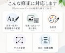 Illustratorデータを修正・編集します 文字変更・画像差替え・サイズ変更など対応します イメージ2