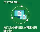 お客様とAppSheetで業務アプリを作ります AppSheetはプログラミングなしでアプリ開発ができます イメージ5