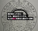 人相学と手相であなたの推し色＆推しビジュ診断します 【アイドルカラー診断付き】表情から読み解く今後の総合運 イメージ2