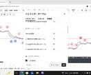全銘柄対応！配分自由の15分足採点インジます 全通貨対応！ロジックを自由カスタムできる15分足採点ツール イメージ5