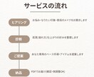 3万人の肌を見たプロが理想のベースを提案します 夕方まで崩れない！肌質に合う「運命の土台」をオーダーメイド イメージ2