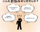 期間限定★★購入につながるプロフィールに改善します あなたの強みがしっかり伝わる状態に整えます！！ イメージ6