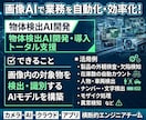 AI物体検出モデル開発・PoC構築を支援します 現役AI研究者チームが設計〜実装まで一括対応 イメージ1