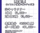 商用利用OK！SDキャラクターイラスト制作します Vtuberさん、活動者さん、いかがでしょうか？ イメージ3