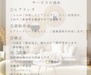 3Dパースでインテリアコーディネート提案します 【受付再開！】ジャパンディ、韓国風などの実績◎ イメージ2