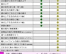 企業V並み★ちび変身できる高可動モデル制作致します 商用・グッズ化OK。著作権譲渡可 イメージ2