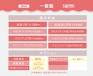 VTuber/IRIAM立ち絵等を描きます 商用利用可!デザイナーが作成するあなただけのオリジナル!! イメージ4