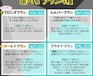 初心者歓迎！格安でLive2Dモデリングします 知識０でも大丈夫！安心のおまかせプラン！ イメージ2