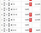 中山ダート1200ｍの攻略法あります タイム・血統・調教など詳しい情報はいりません。 イメージ4