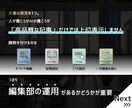 SEO記事／ブログ1～3位常連の戦略提供します 格安で作成し放題！集客◎内部対策済み｜ライターからAIへ イメージ4
