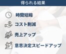 経営者向け：生成AIの使い方を1対1で教えます 【IT苦手でも◎】大手30社以上の支援実績。実務で役立つ方法 イメージ3