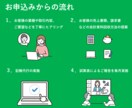 まる投げOK！クラウド会計の記帳代行をいたします 面倒なことすべて丸投げOK！月次試算表による報告も行います！ イメージ2