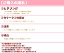 ゆるシュールなミニキャラ制作します ゆるシュールなミニキャラで個性派アイコン イメージ8