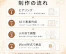 即納品｜商品紹介文＆キャッチコピー作成します 売れる言葉で、商品の魅力を引き出す イメージ7