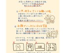 大人数用の似顔絵描きます 大人数での似顔絵が必要な方専用です イメージ2