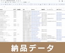 ホームページ制作会社の営業リスト提供します 【法人営業・BtoB・ウェブ制作】営業リスト10460件 イメージ2