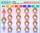 可愛いちびキャラ描きます ｜商用利用可／差分付／SNS・配信活動やグッズ制作に◎ イメージ5