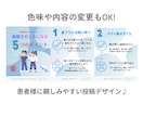 歯科特化！SNS投稿まるまるお作りします 歯科衛生士目線でご提案！一緒に形に◎丸投げOKです♪ イメージ2