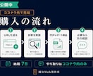 建設業・士業のホームページを診断します 問い合わせ前の迷いを減らす改善レポート イメージ6