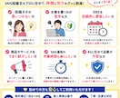 SNS投稿文を10本まとめて作成します 投稿ネタと文章作りの時間をまとめて削減 イメージ4