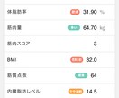 ダイエットのお手伝いをします 一年で30キロ痩せた方法教えます100kg→70kgへ イメージ1