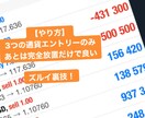 FX投資で自動売買ツールなし完全放置方教えます 収益の仕組み、口座開設方法エントリー方法をお手ごろな値段で イメージ1