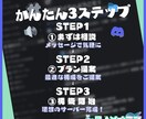 Discordサーバーのお悩み、全て解決します 初心者歓迎◎BOT無制限マニュアル付きで2500円 イメージ5