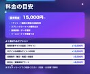 Web情報とAPIを自動収集します 競合価格・広告数値をシートへ毎日自動取得 イメージ3