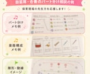 鼓笛隊・合奏のパート分けを一緒に考えます 年齢・人数・楽器に合わせて、無理のない形をご提案します イメージ4