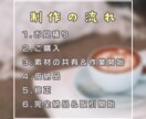 YouTube向けの動画編集を致します 見やすく、オシャレで、見る人が心地よく感じる編集を心がけます イメージ2