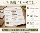 マンションオプション見積を第三者目線で診断します 高額なオプションも、必要か整理して後悔のない選択をサポート。 イメージ5
