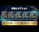 Claudeで図解が作れるスキルを提供します プロンプト不要。貼るだけで、見て分かる形に イメージ3